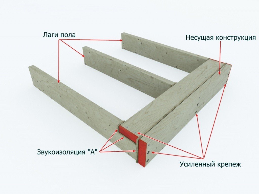 Крепеж и звукоизоляция - вид спереди.jpg Крепеж и звукоизоляция - вид спереди.jpg